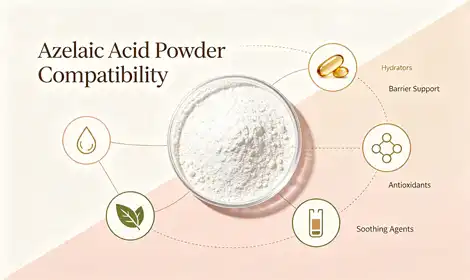 Azelaic Acid Powder Compatibility with Other Cosmetic Ingredients